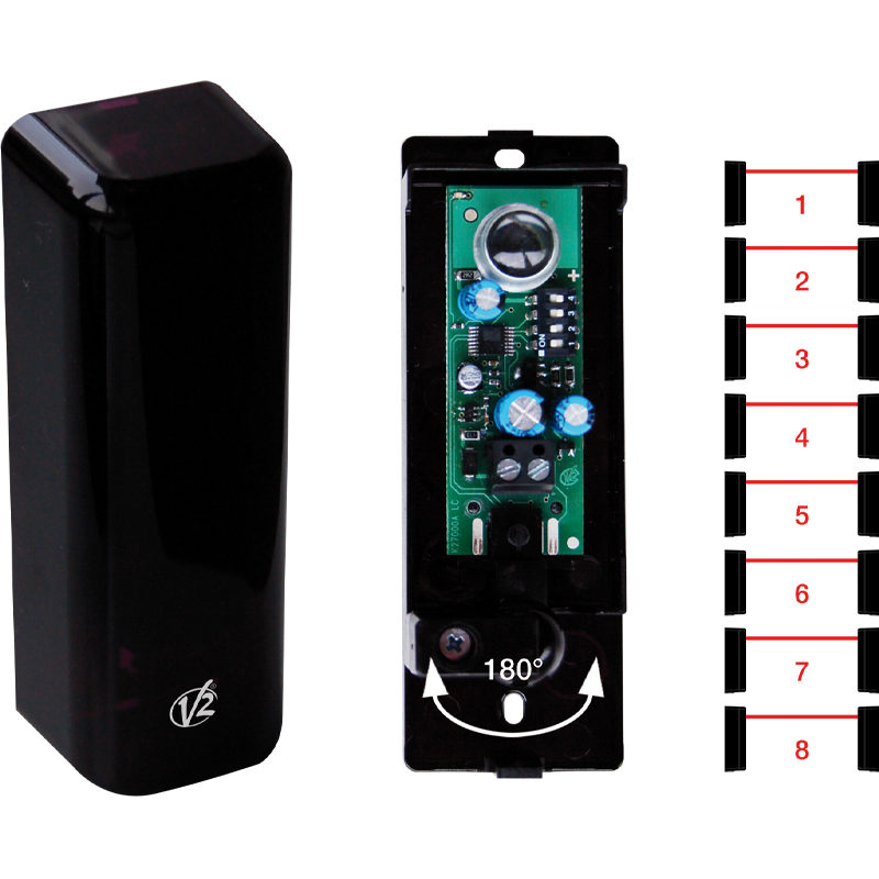 CELLULE E / R  SENSIVA PLUS ORIENT.180°