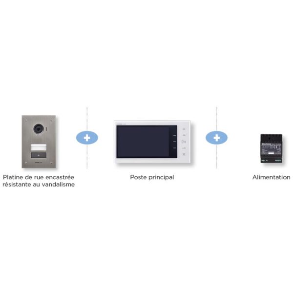 Kit Vidéophone AIPHONE JVcontact intégré à la platine de rue