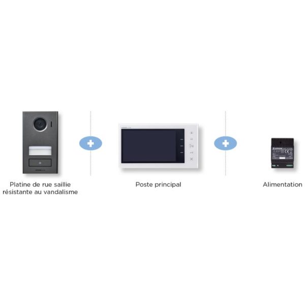 Kit Vidéophone AIPHONE JVcontact intégré à la platine de rue