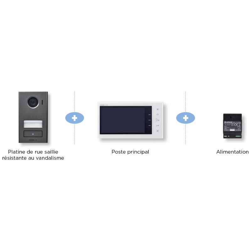 Kit Vidéophone AIPHONE JVcontact intégré à la platine de rue